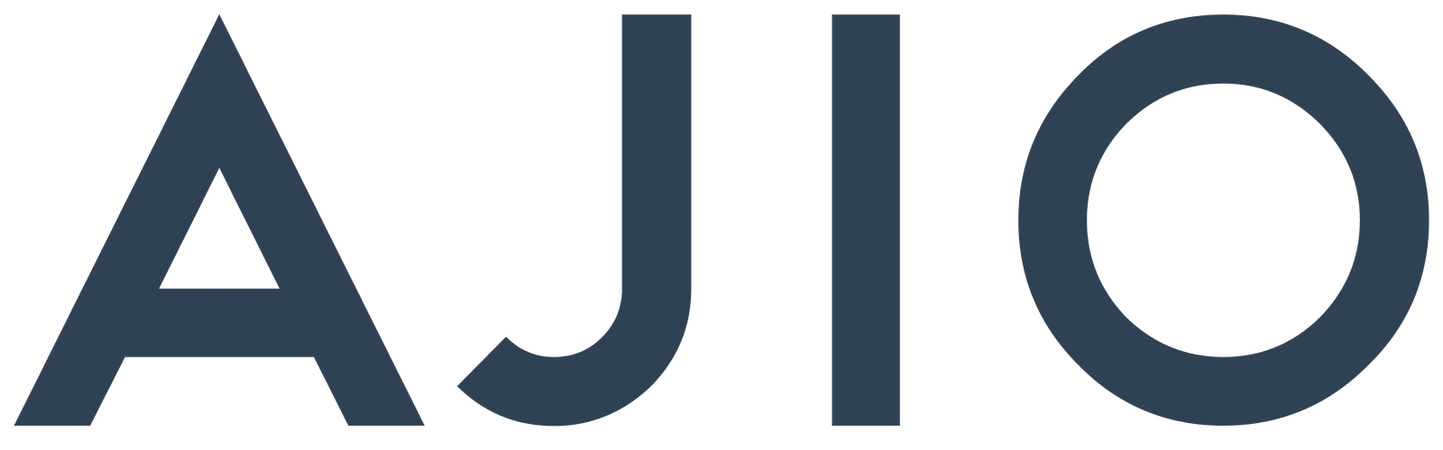 dashboard image